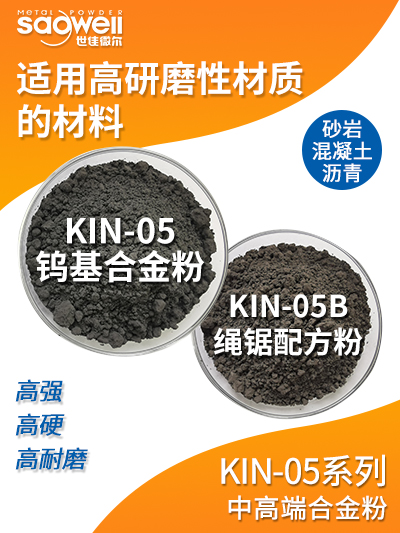 鎢基預合金粉 KIN-05系列